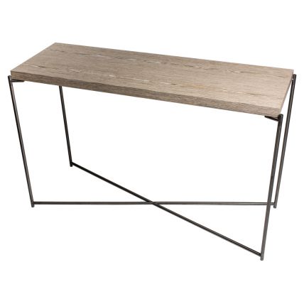 Iris Console Tables by Gillmore